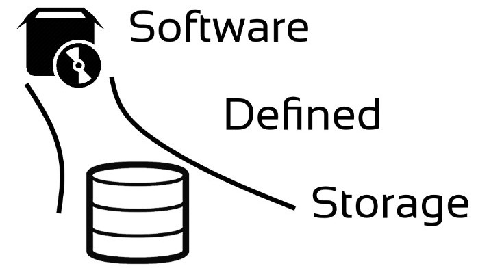 SDS là gì? Cách hoạt động và lợi ích của Software-Defined Storage