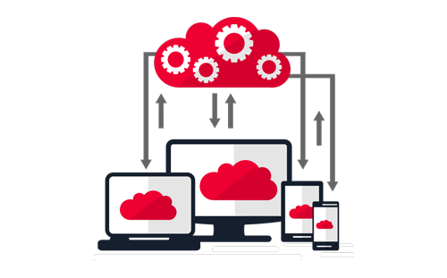 HiTechCloud Migration