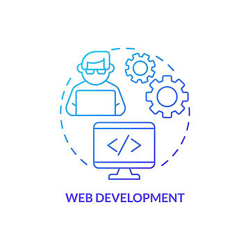 Thiết kế Website
